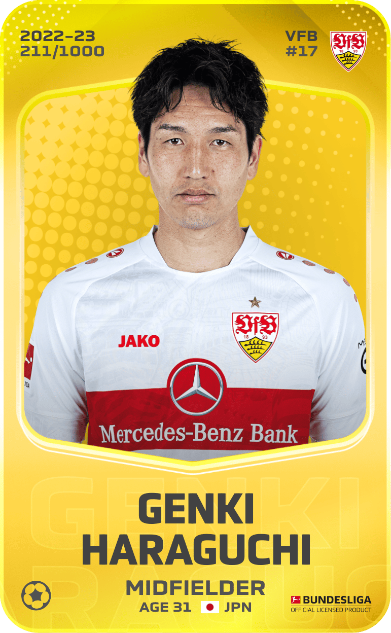 Genki Haraguchi 2022-23 • Limited 211/1000