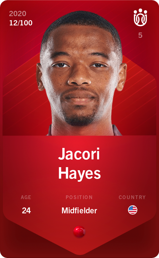 Sorare - Sorare Official - Jacori Hayes 2020-21 • Rare 12/100 - NFT # 20400944942050704330933397764075051902275917542858119488888817966559948927508