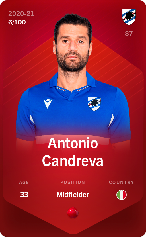 Sorare - Sorare Official - Antonio Candreva 2020-21 • Rare 6/100 - NFT # 20313720257913067864176762171585545408924236640802693259874657399425789413554