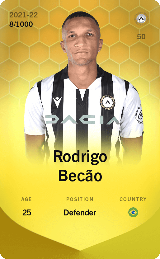 Rodrigo Becão 2021-22 • Limited 8/1000