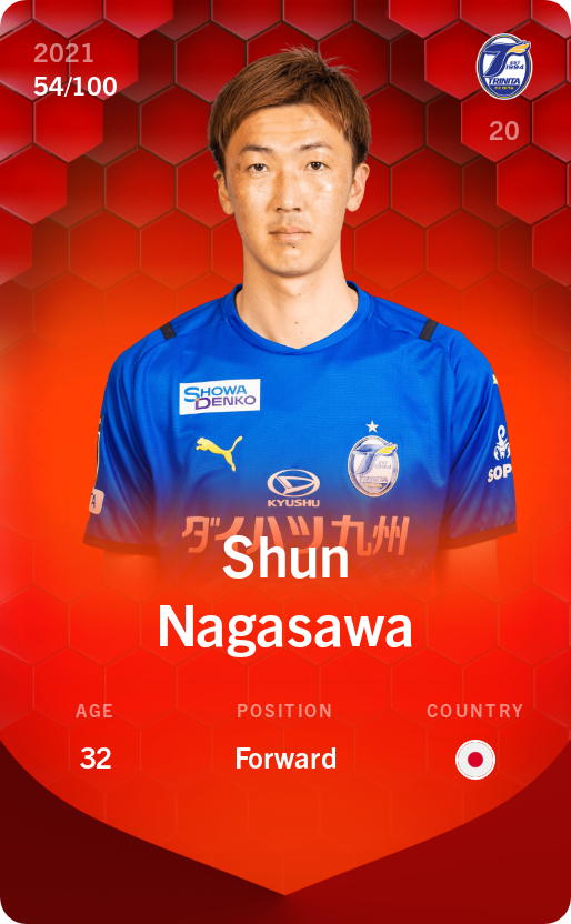 Sorare - Sorare Official - Shun Nagasawa 2021-22 • Rare 54/100 - NFT # 49149382047507609326132482524844040430706166852316741803184884481124421307622
