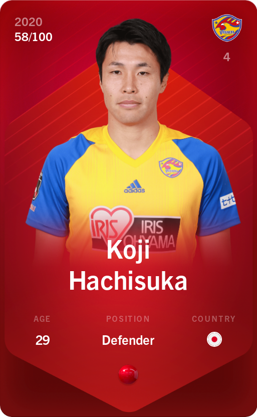 Sorare - Sorare Official - Koji Hachisuka 2020-21 • Rare 58/100 - NFT # 50379492905072709305990929428012168697452090604119773988147498725012326612904