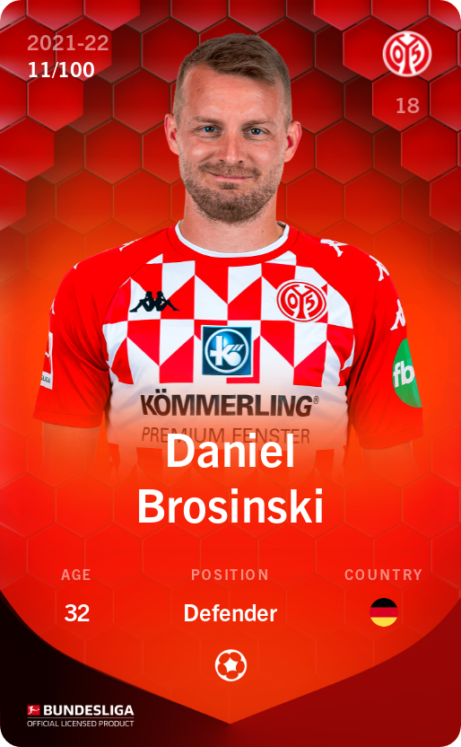 Sorare - Sorare Official - Daniel Brosinski 2021-22 • Rare 11/100 - NFT # 111509713293540306597814355586948192983256166492560622614857599120271597721160