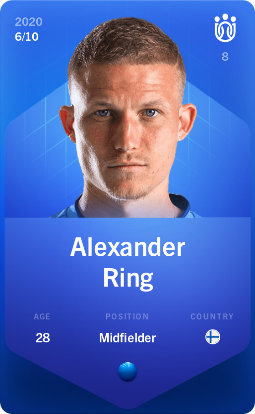 Sorare - Sorare Official - Alexander Ring 2020-21 • Super Rare 6/10 - NFT # 70182406380680574051362599023839234320738791214019015190115906612432926750782