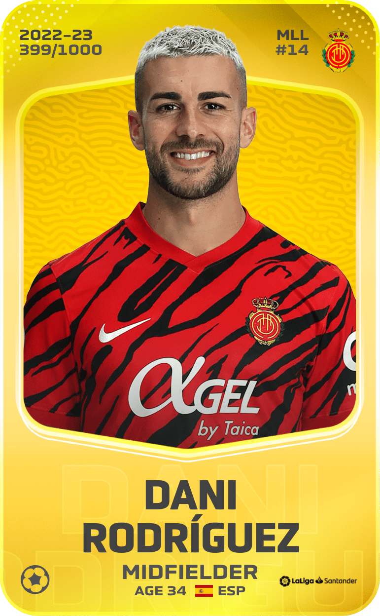 Dani Rodríguez 2022-23 • Limited 399/1000