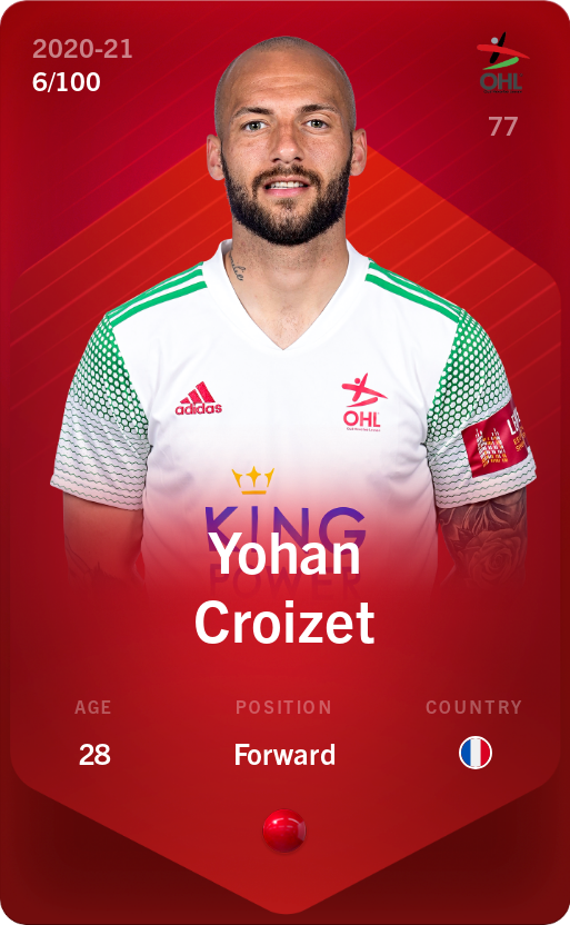 Sorare - Sorare Official - Yohan Croizet 2020-21 • Rare 6/100 - NFT # 69340938288715791588079864007898767660287196595749542374776154262015345517378