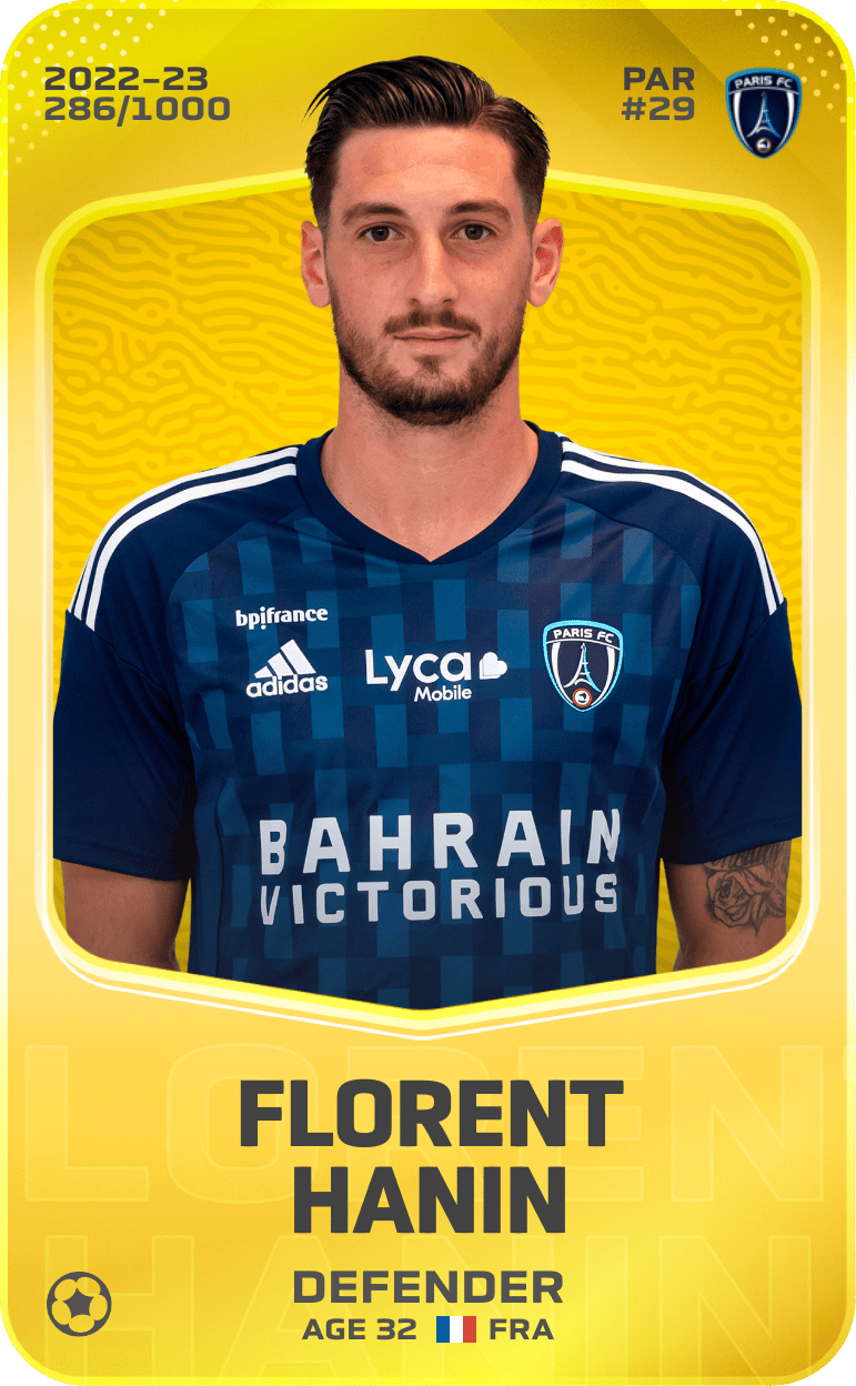 Florent Hanin 2022-23 • Limited 286/1000