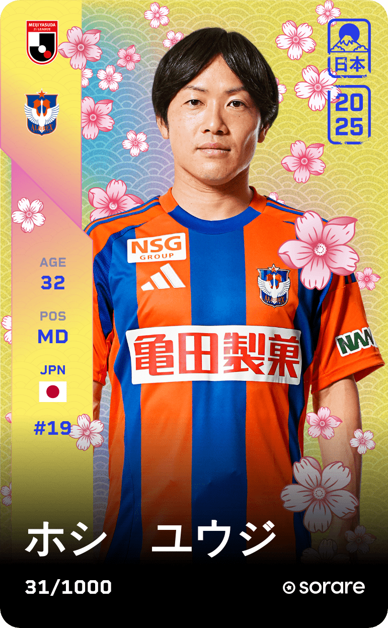 Yuji Hoshi 2025-26 • Limited 31/1000