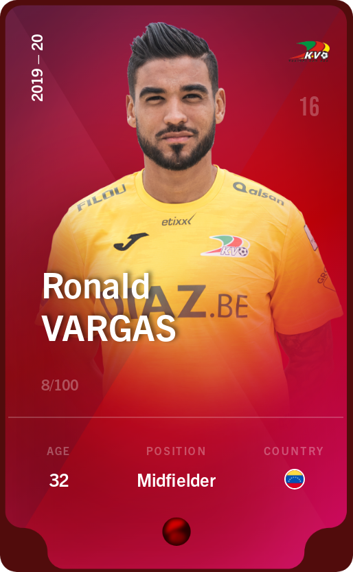 Sorare - Sorare Official - Ronald Vargas 2019-20 • Rare 8/100 - NFT # 26460343087796596730389116653908344800165641978285897341817626135992261121190
