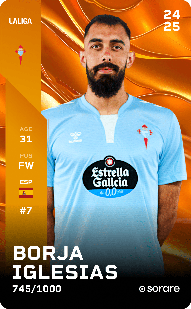 Borja Iglesias 2024-25 • Limited 745/1000