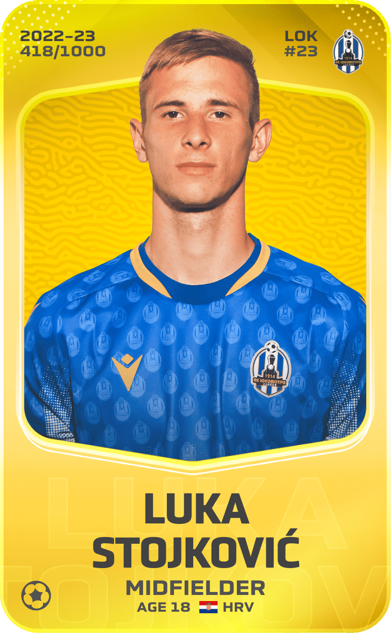 Luka Stojković 2022-23 • Limited 418/1000