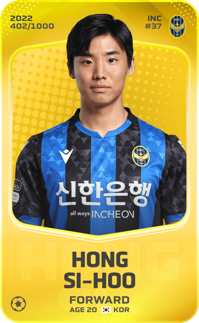 Hong Si-Hoo 2022-23 • Limited 402/1000