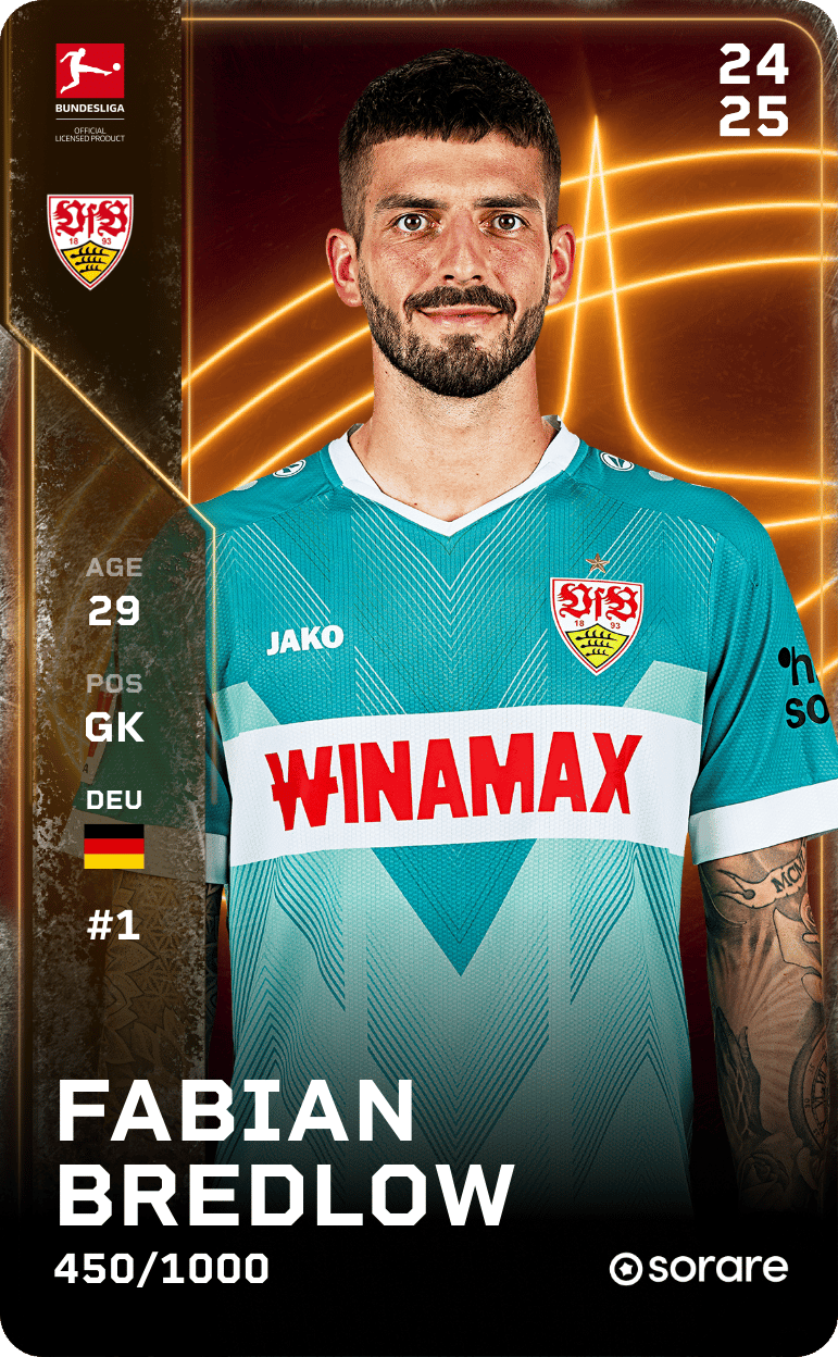 Fabian Bredlow 2024-25 • Limited 450/1000