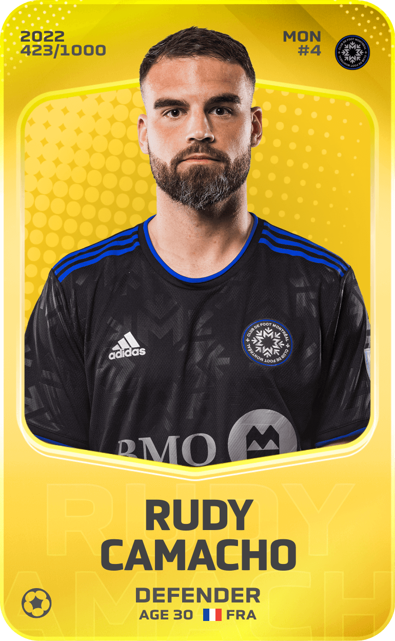 Rudy Camacho 2022-23 • Limited 423/1000