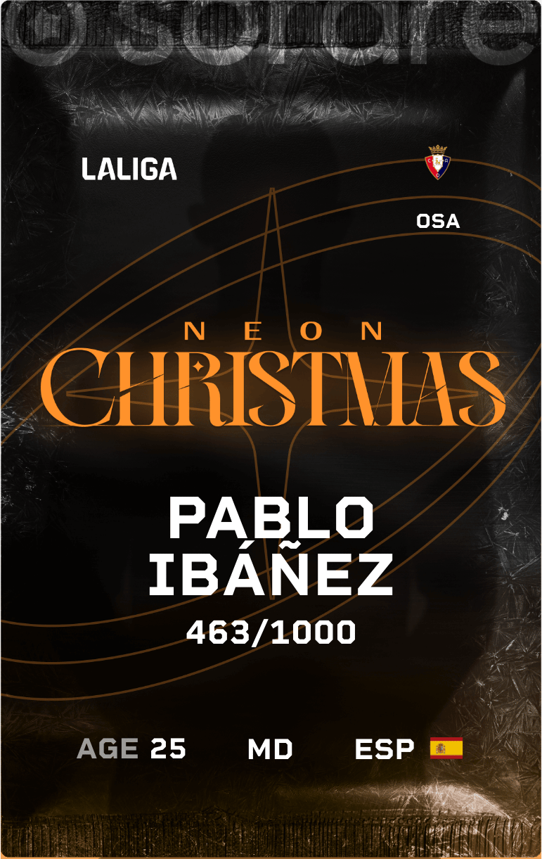 Ibáñez 2024-25 • Limited 463/1000