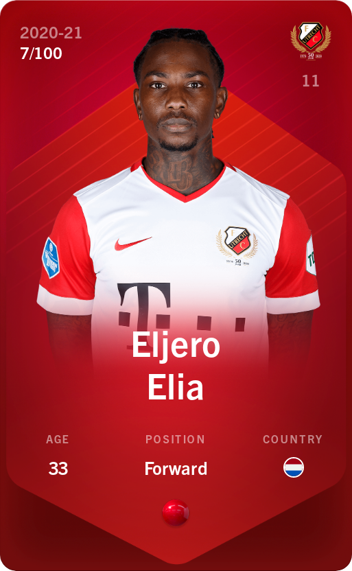 Sorare - Sorare Official - Eljero Elia 2020-21 • Rare 7/100 - NFT # 26582196887006055601303612368590024759473381562805707577265385078499646933765