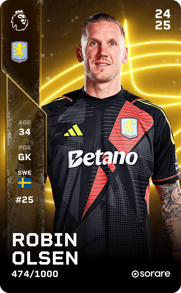 Robin Olsen 2024-25 • Limited 474/1000