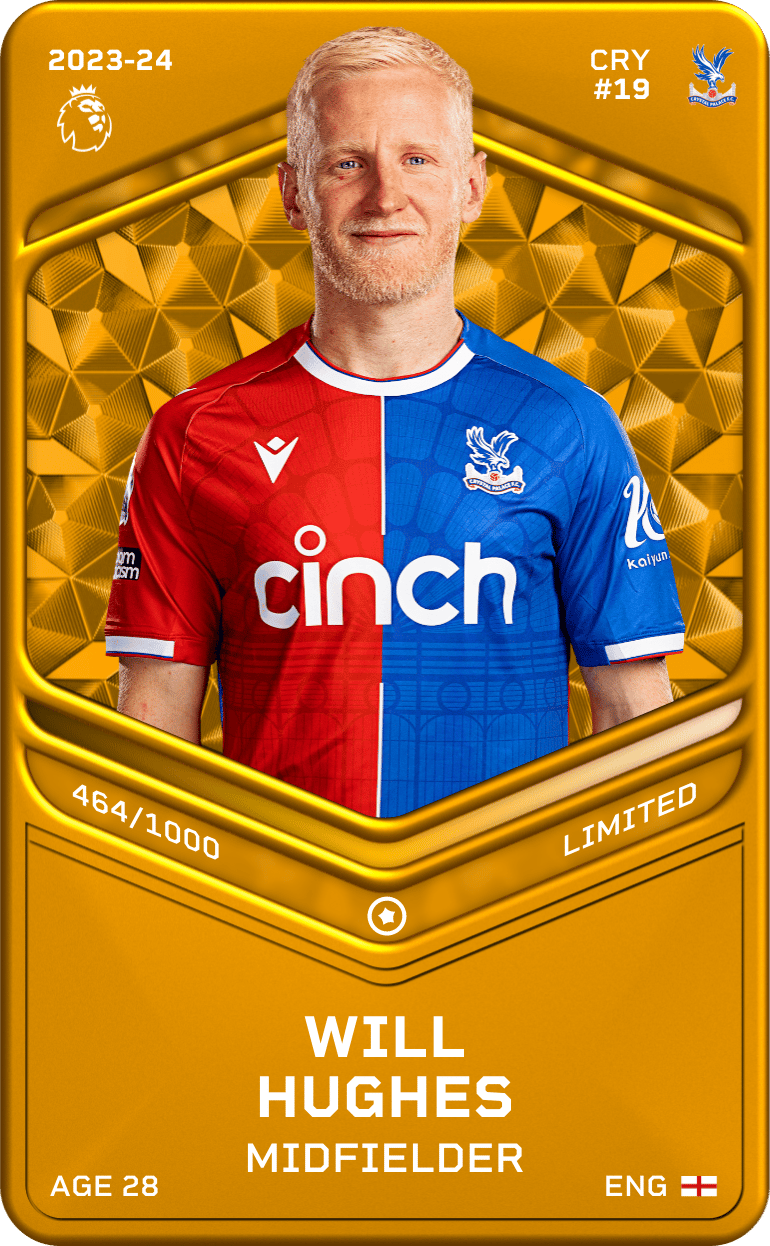 Will Hughes 2023-24 • Limited 464/1000