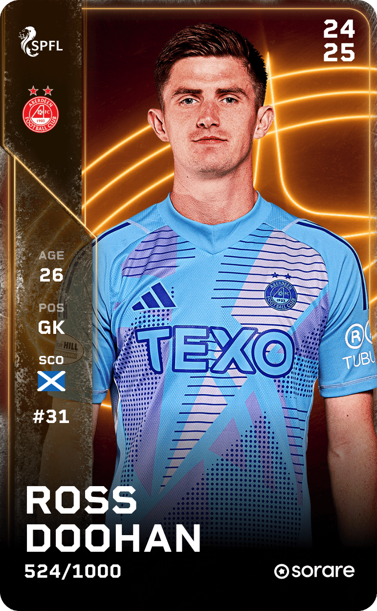 Ross Doohan 2024-25 • Limited 524/1000