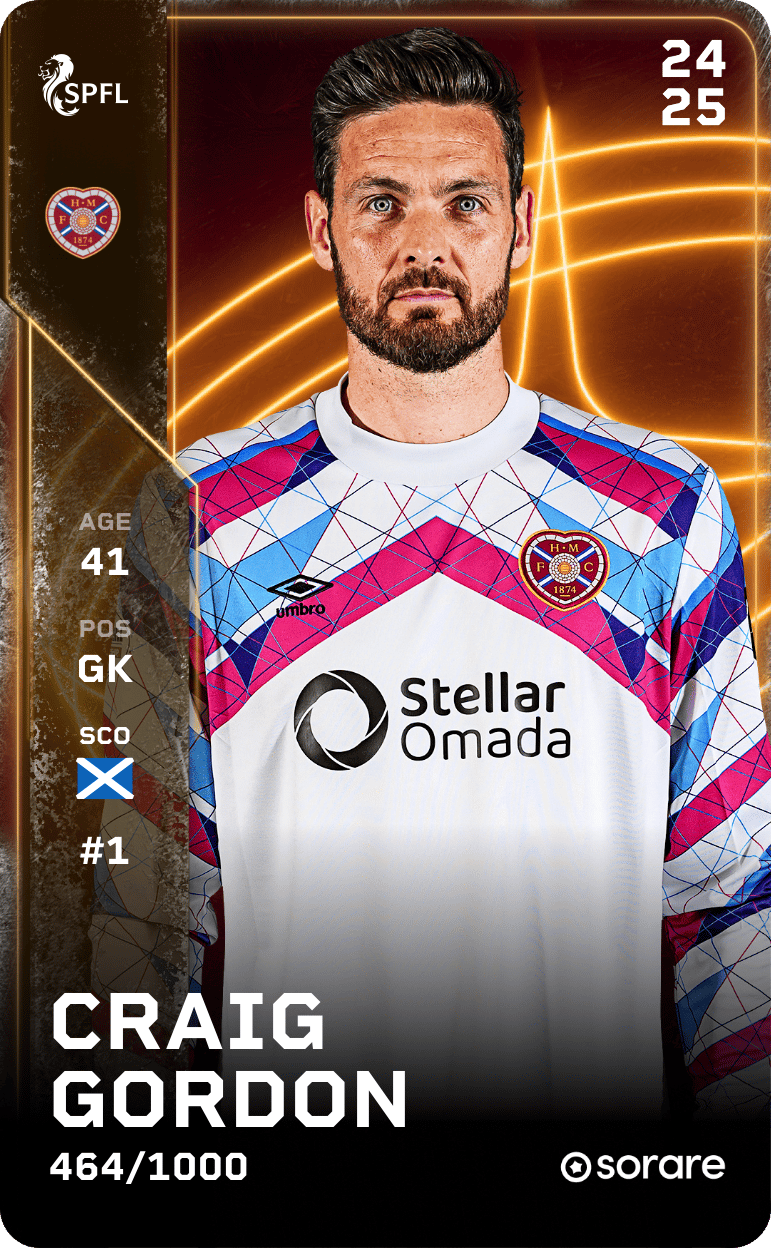 Craig Gordon 2024-25 • Limited 464/1000