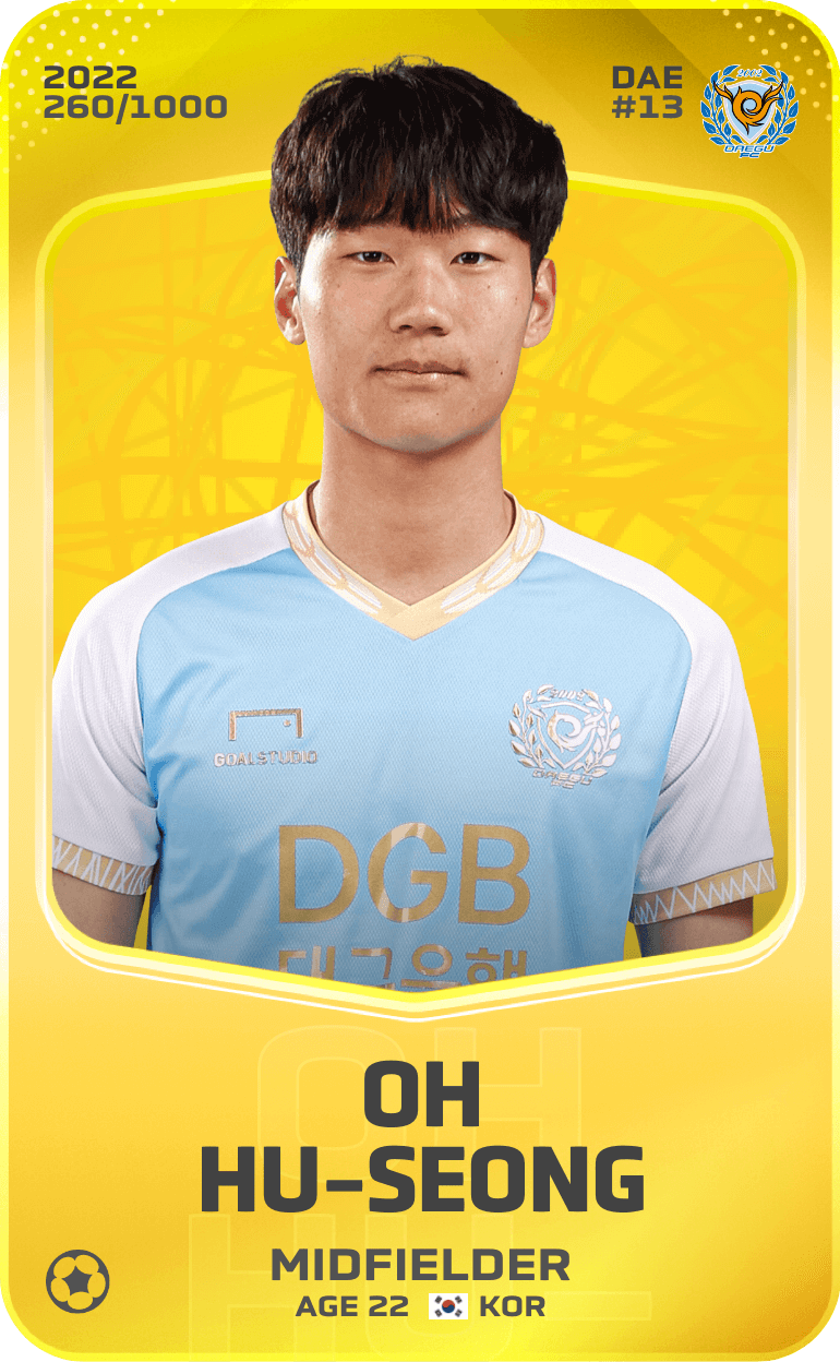 Oh Hu-Seong 2022-23 • Limited 260/1000