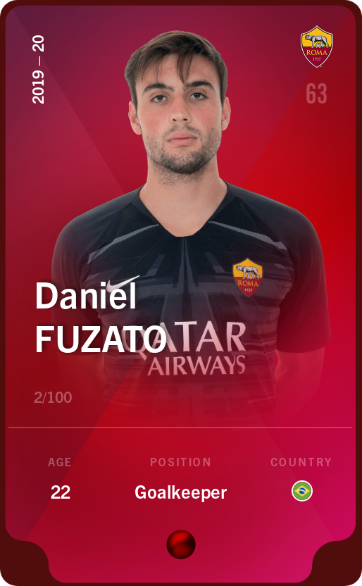 Sorare - Sorare Official - Daniel Fuzato 2019-20 • Rare 2/100 - NFT # 45227228057547639251300613872906165293741468646192218640306128377914764639795
