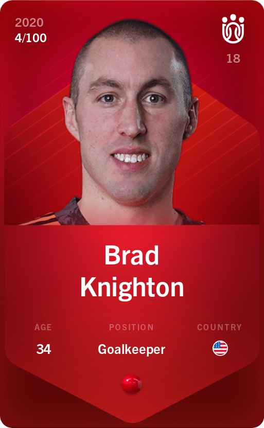 Sorare - Sorare Official - Brad Knighton 2020-21 • Rare 4/100 - NFT # 63234523708273130791060314483671717564898979955773082972739662714977561757215