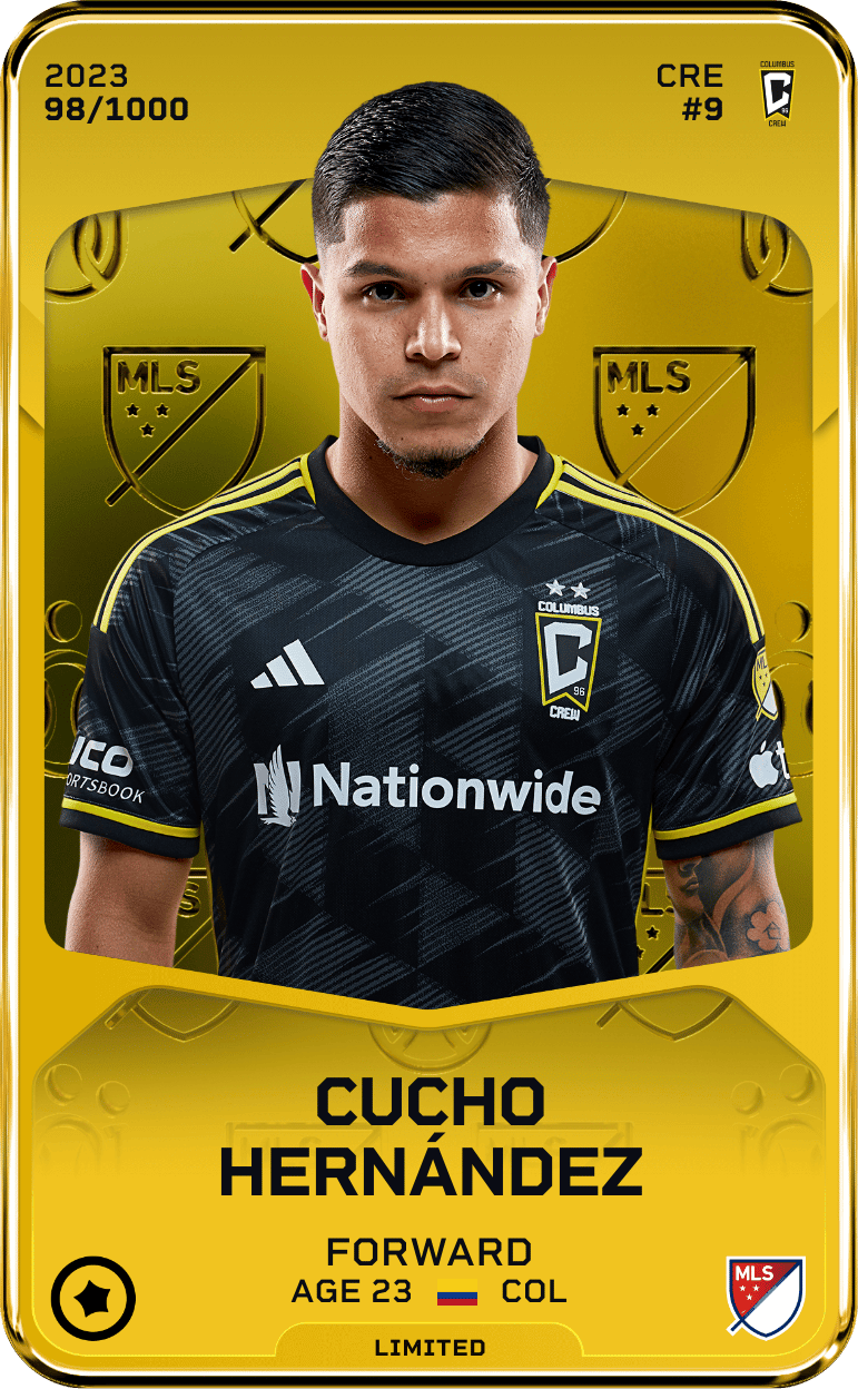Cucho Hernández 2023-24 • Limited 98/1000