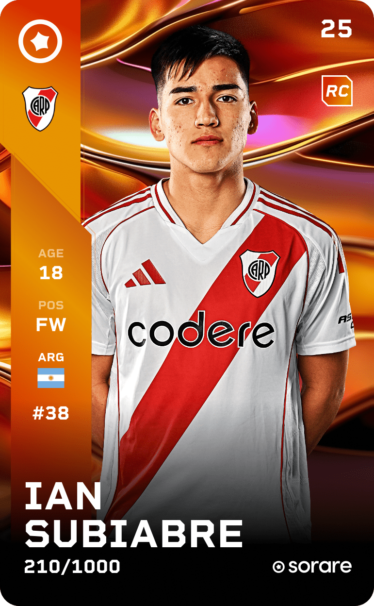 Ian Subiabre 2025-26 • Limited 210/1000