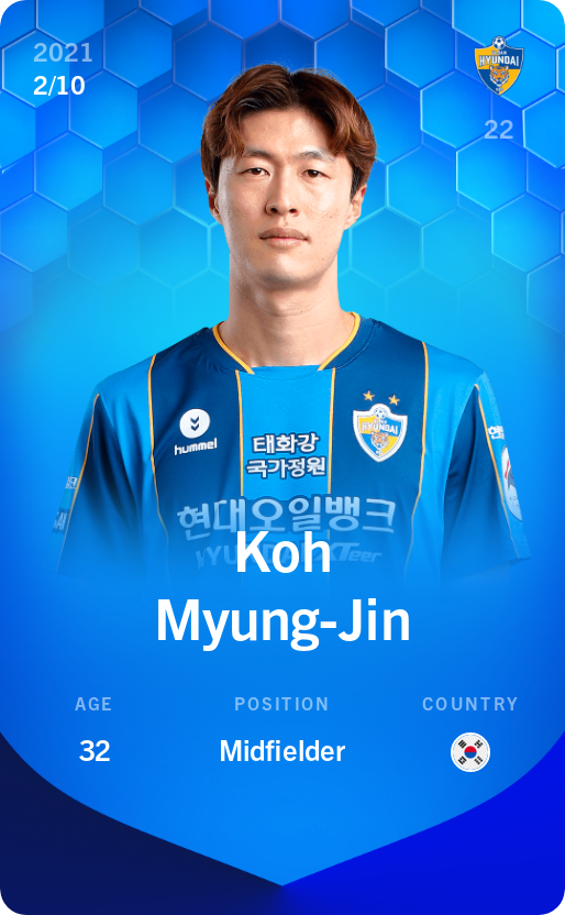 Sorare - Sorare Official - Koh Myung-Jin 2021-22 • Super Rare 2/10 - NFT # 63908905707147659619296807043258218776307002549957125305533133381589988971209