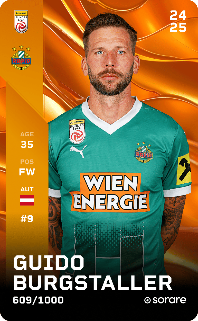 Guido Burgstaller 2024-25 • Limited 609/1000
