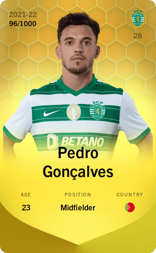 Pedro Gonçalves 2021-22 • Limited 96/1000