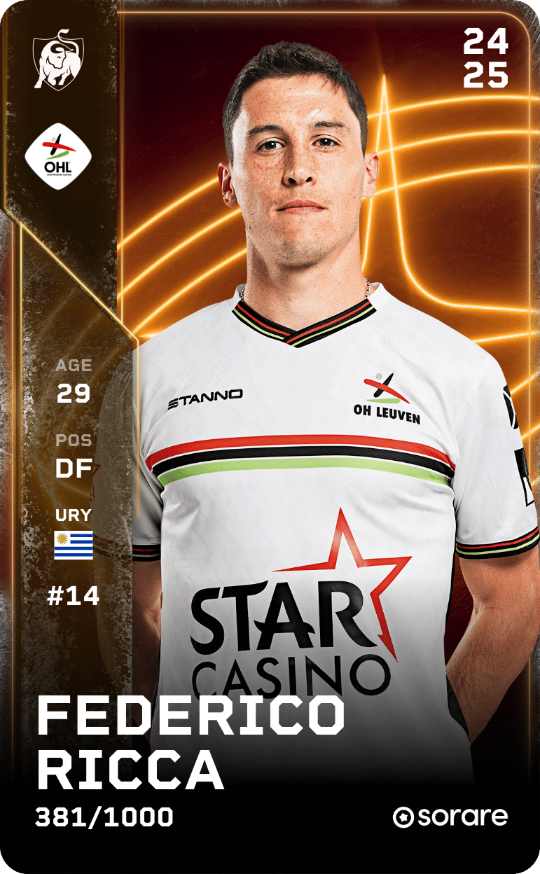 Federico Ricca 2024-25 • Limited 381/1000