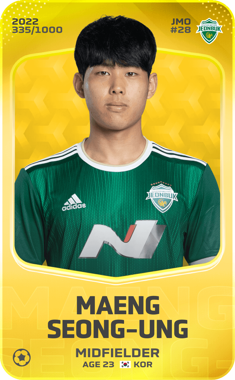 Maeng Seong-Ung 2022-23 • Limited 335/1000