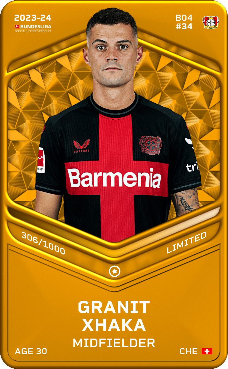 Granit Xhaka 2023-24 • Limited 306/1000