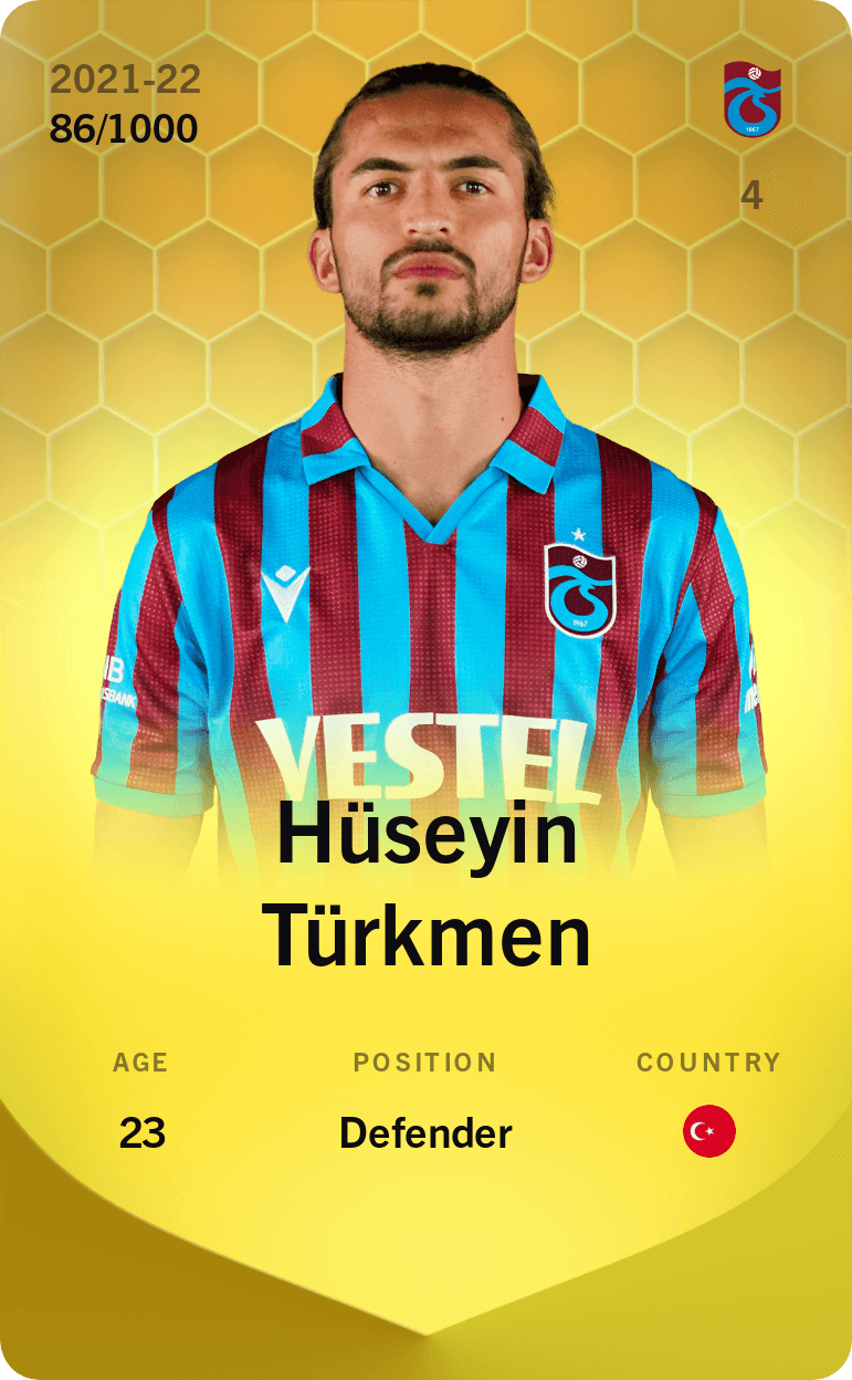 Hüseyin Türkmen 2021-22 • Limited 86/1000
