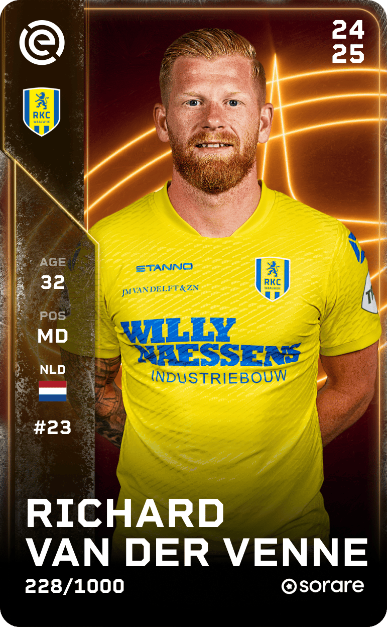 Richard van der Venne 2024-25 • Limited 228/1000