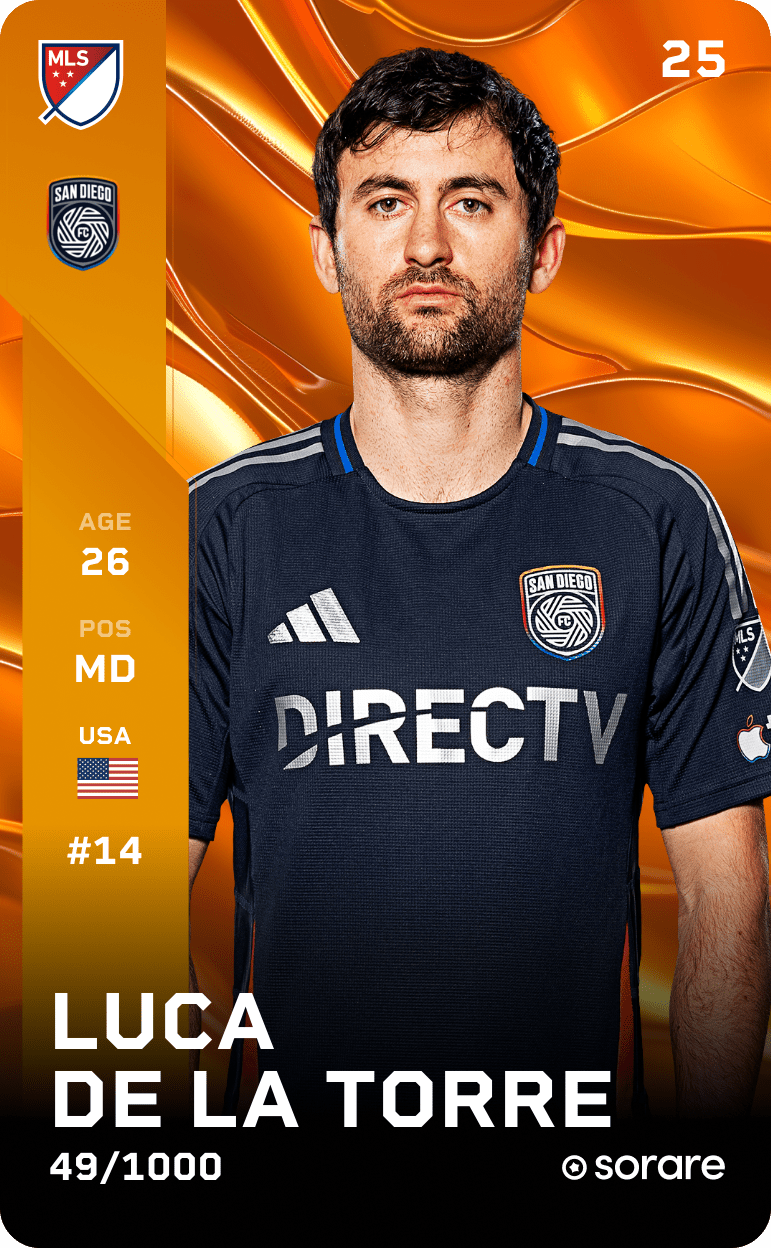 Luca de la Torre 2025-26 • Limited 49/1000
