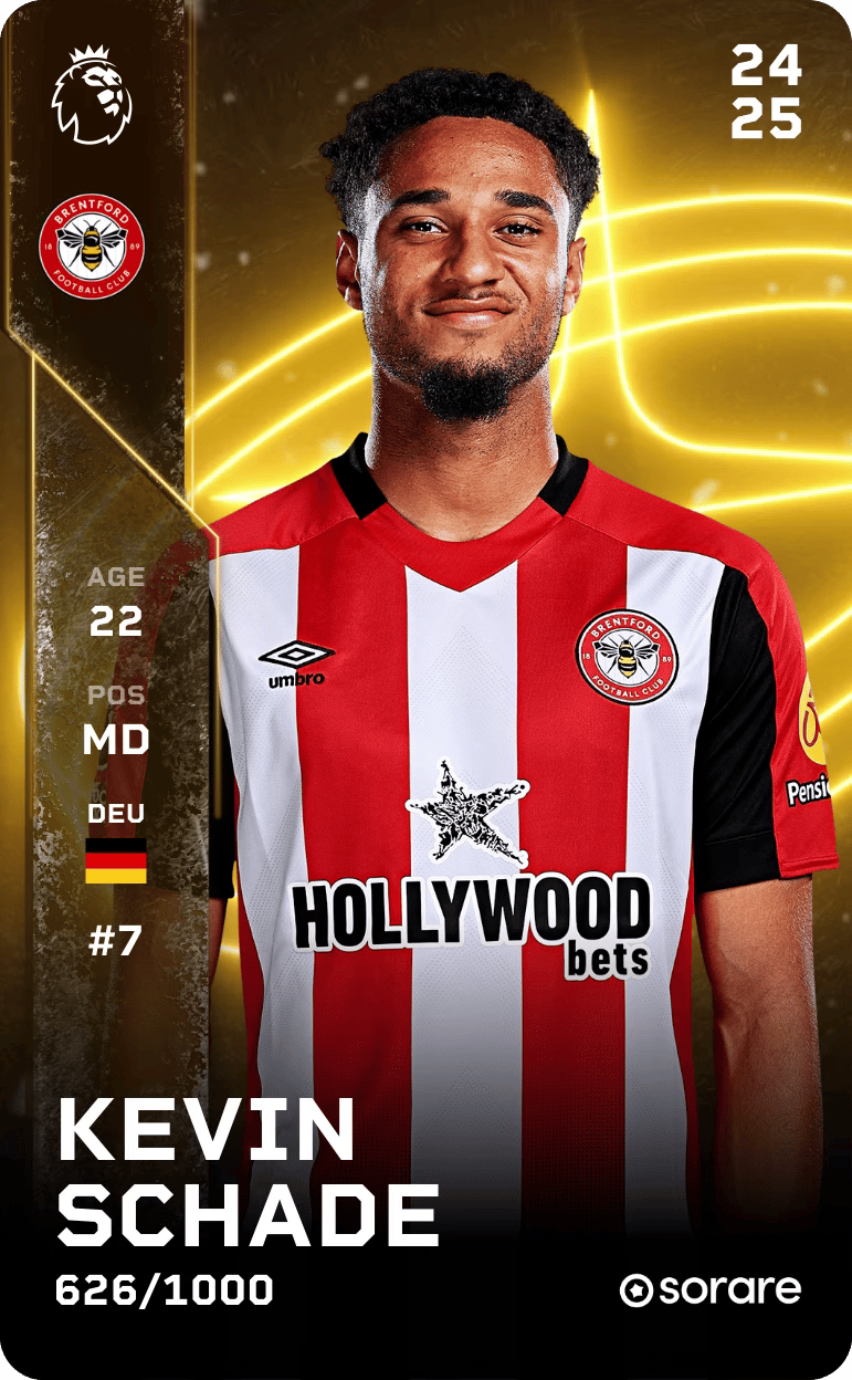 Kevin Schade 2024-25 • Limited 626/1000