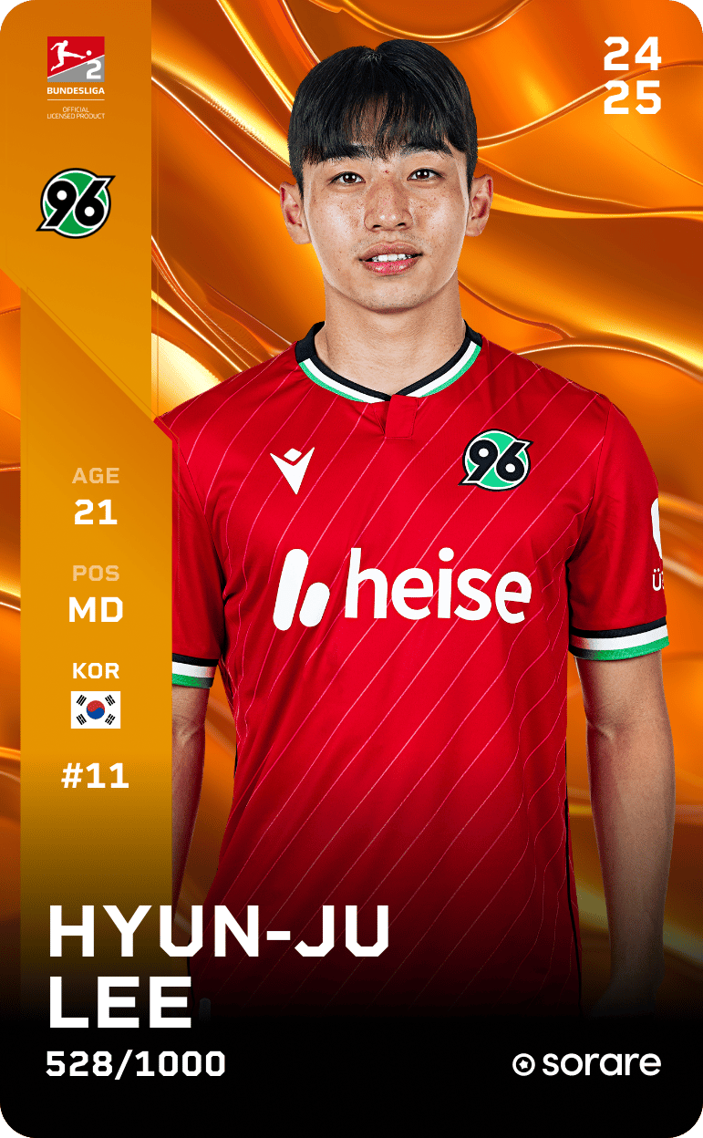 Hyun-Ju Lee 2024-25 • Limited 528/1000