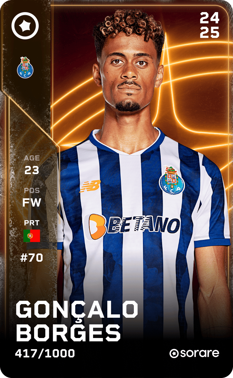 Gonçalo Borges 2024-25 • Limited 417/1000