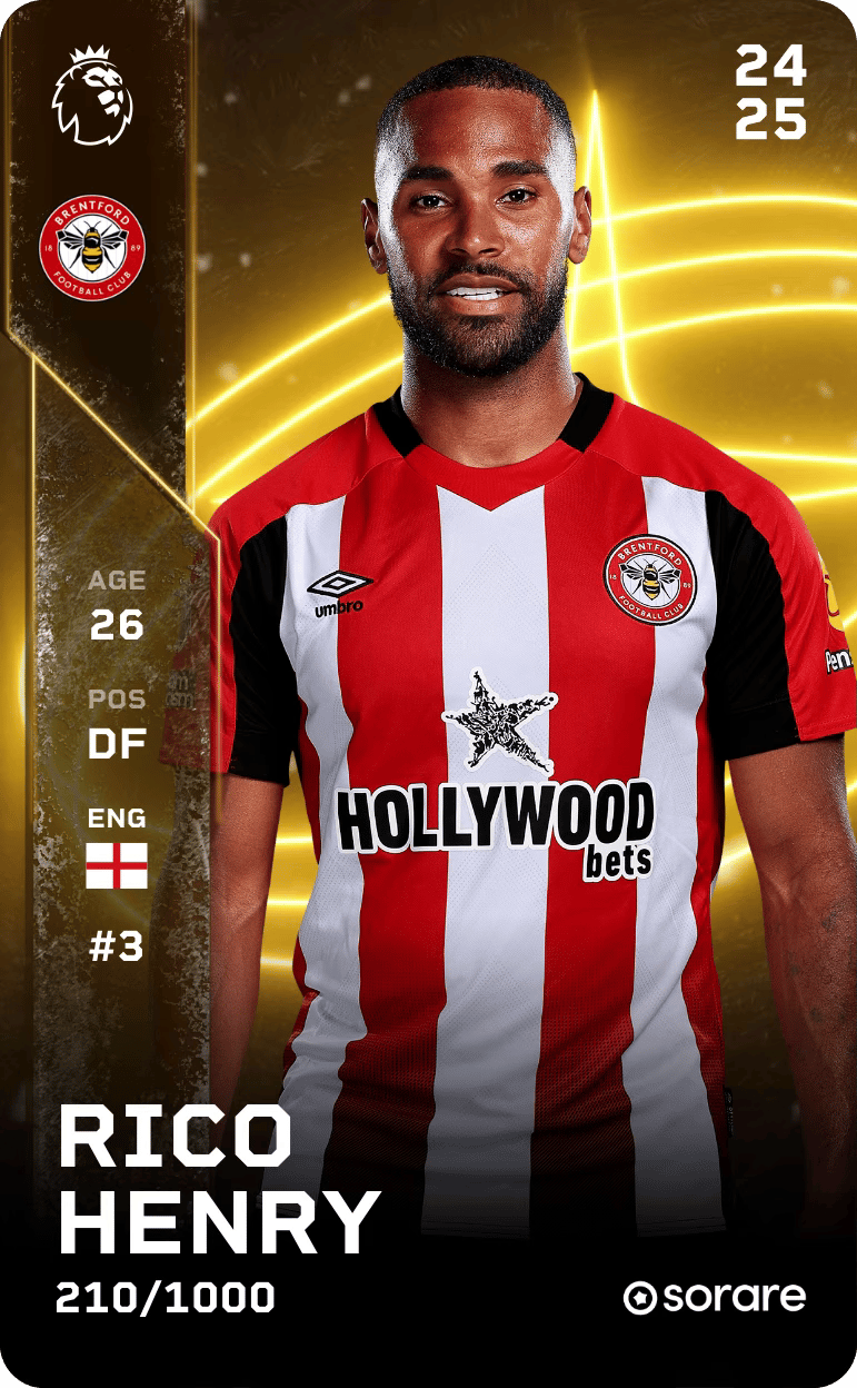 Rico Henry 2024-25 • Limited 210/1000