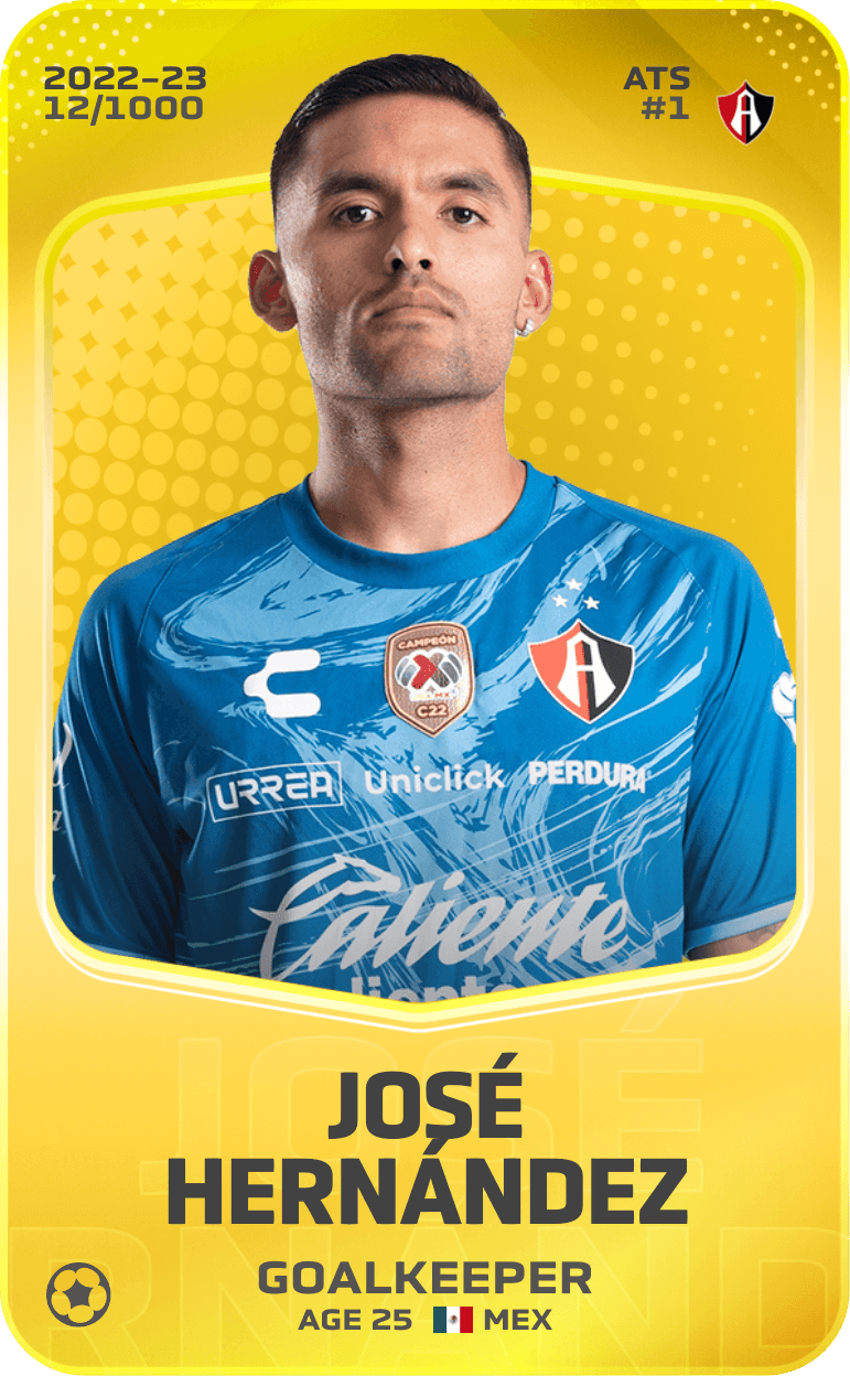 José Hernández 2022-23 • Limited 12/1000