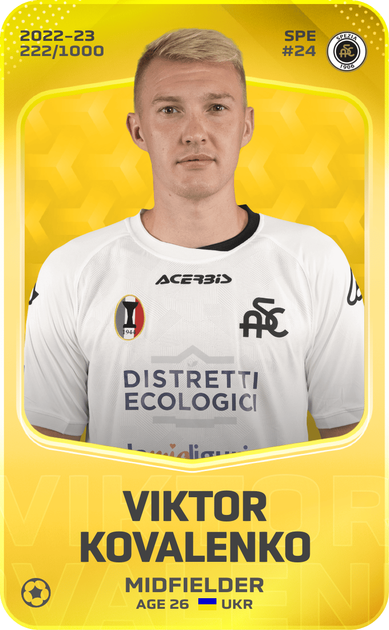 Viktor Kovalenko 2022-23 • Limited 222/1000