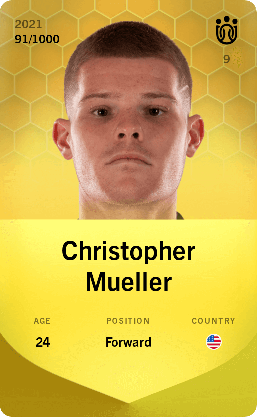 Christopher Mueller 2021-22 • Limited 91/1000