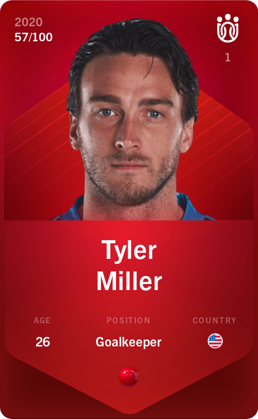 Sorare - Sorare Official - Tyler Miller 2020-21 • Rare 57/100 - NFT # 4554219390419446921311452466432909853784511386048475256930843936735732490545