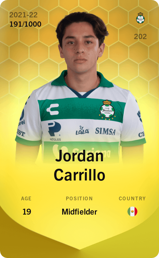 Jordan Carrillo 2021-22 • Limited 191/1000