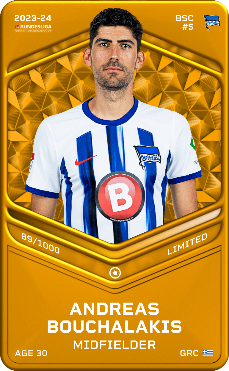 Andreas Bouchalakis 2023-24 • Limited 89/1000