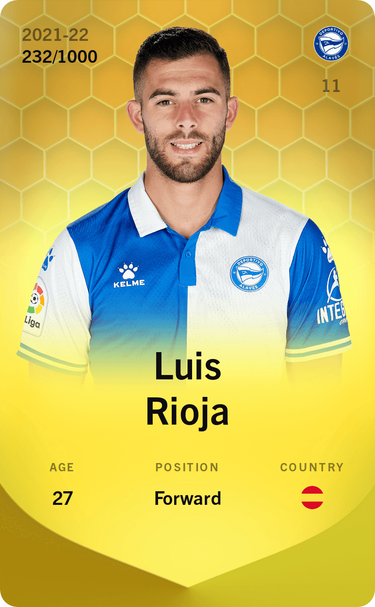 Luis Rioja 2021-22 • Limited 232/1000