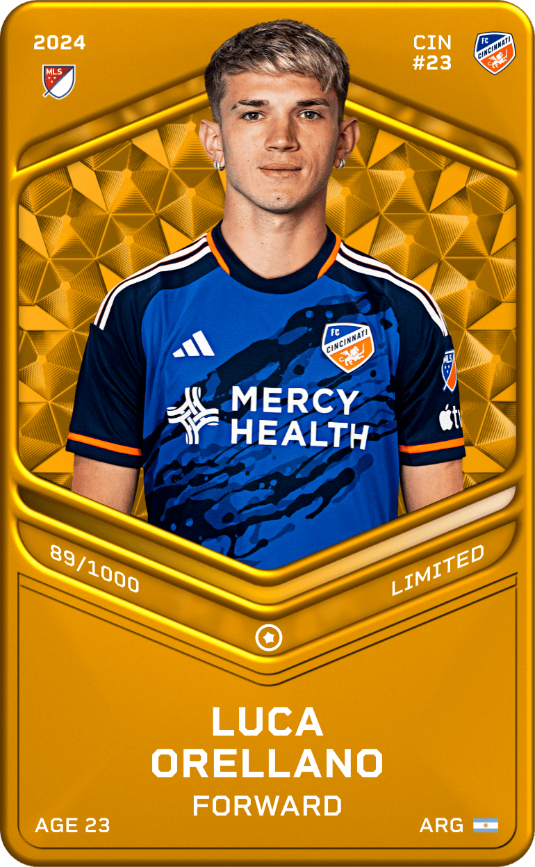 Luca Orellano 2024-25 • Limited 89/1000